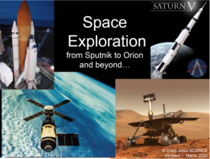 space exploration history and beyond...