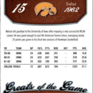 2009-10 Upper Deck Greats of the Game Basketball #53 Don Nelson Iowa Hawkeyes Official NCAA Trading Card From The UD Company