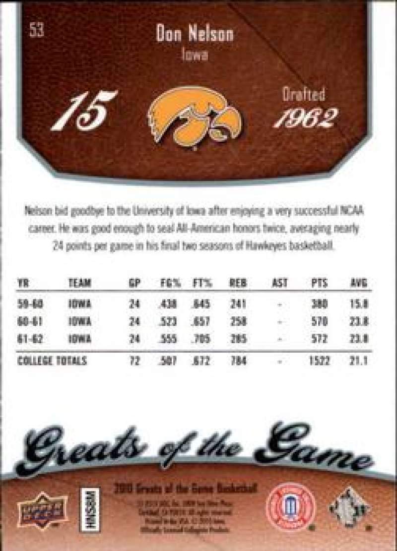 2009-10 Upper Deck Greats of the Game Basketball #53 Don Nelson Iowa Hawkeyes Official NCAA Trading Card From The UD Company