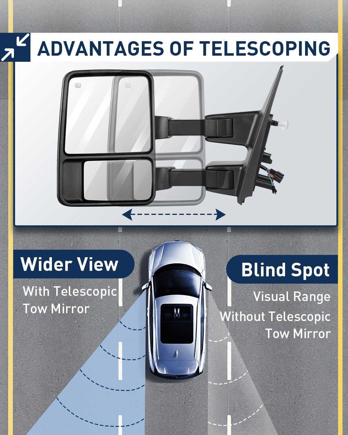 ECCPP Tow Mirrors Towing Mirrors Compatible with 2004-2014 for Ford for F-150 Pickup Truck with Left Right Side Power Control Heat Turn Signal Puddle Light with Black Housing