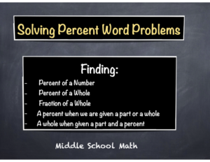 percent unit - middle school math