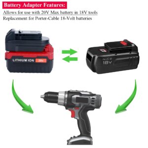 Lasica 18V to 20V Battery Adapter Compatible with Porter-Cable 20V MAX Lithium Battery Replacement for Porter-Cable 18V NiCad, NiMh and Lithium Battery for 18 Volt Tools