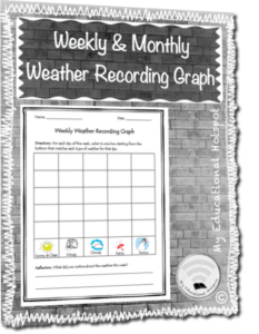 weekly & monthly weather recording graph