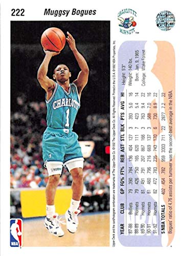 1992-93 Upper Deck Basketball #222 Muggsy Bogues Charlotte Hornets