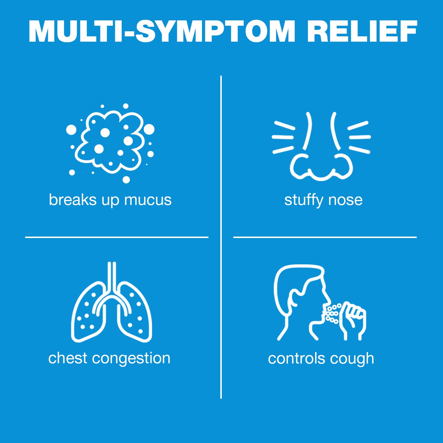 GenCare Mucus Relief Expectorant with 400mg Guaifenesin - 200 Tablets for Cough, Chest Congestion, Colds, Flu, and Allergies