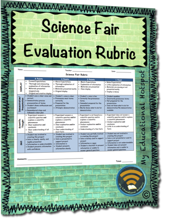 Science Fair Evaluation Rubric