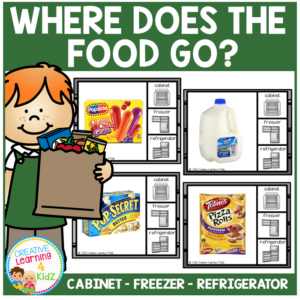 where does the food go? clip cards