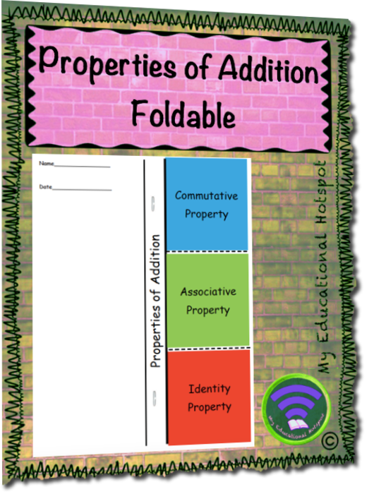 Properties of Addition Foldable