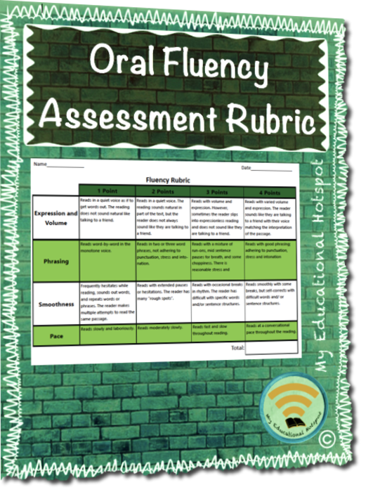 Oral Presentation Fluency Assessment Rubric Only