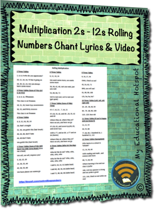 Multiplication 2s - 12s Rolling Numbers Chant Lyrics & Video