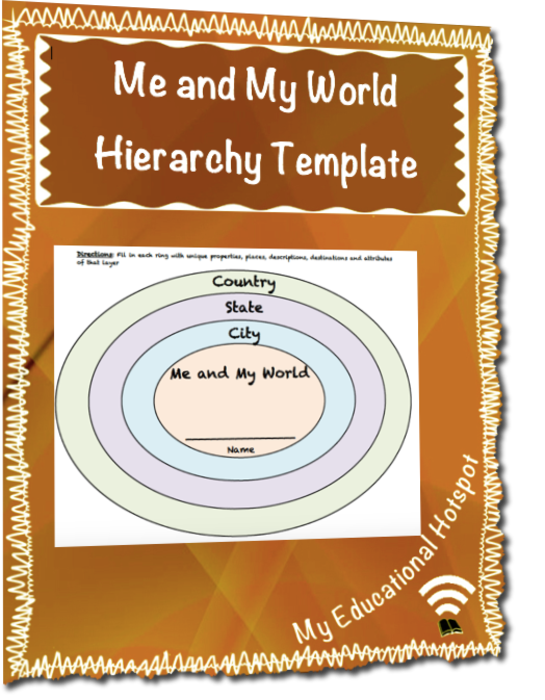 Me and My World Layers Hierarchy Template