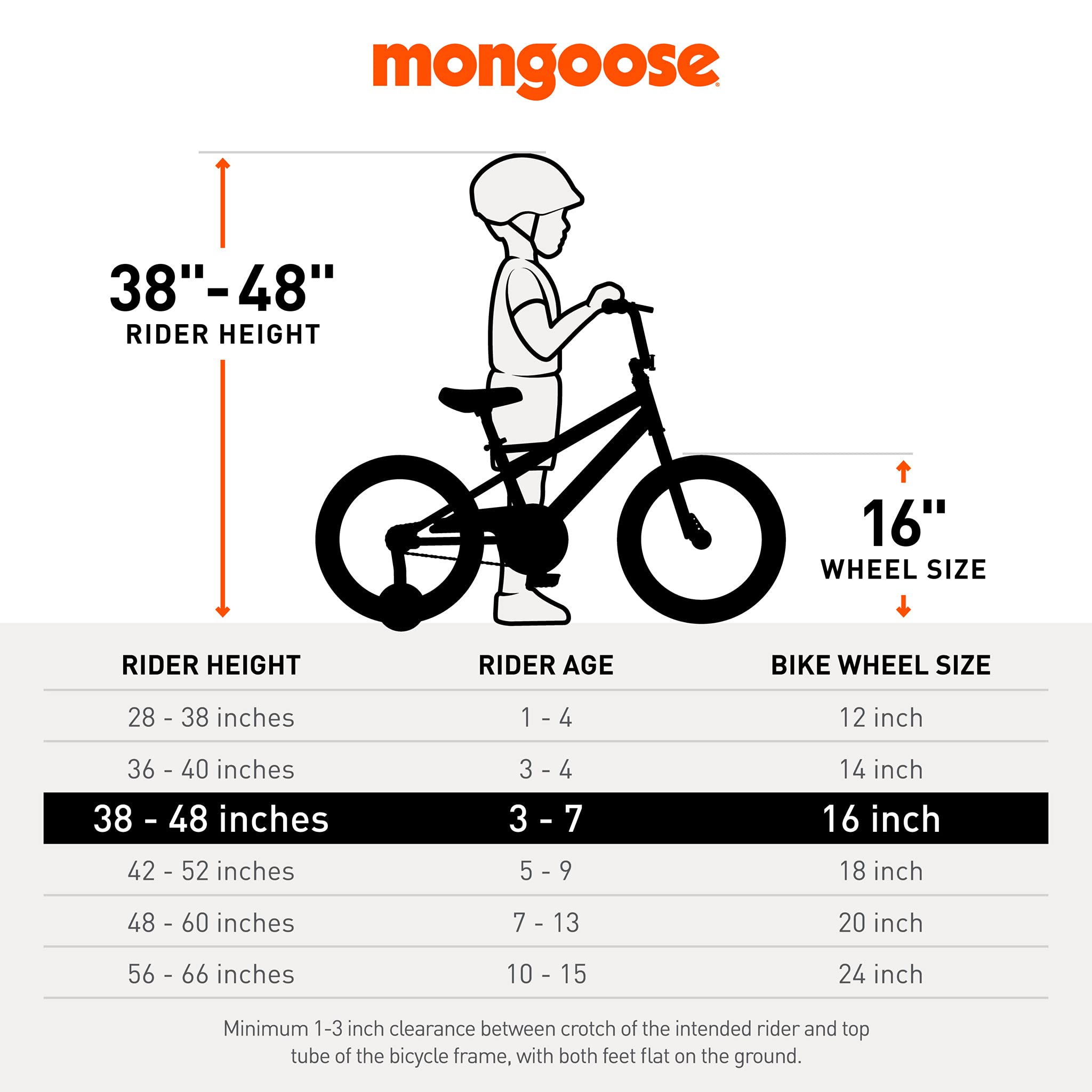 Mongoose Argus MX Kids Fat Tire Mountain Bike, 16-Inch Wheels, 3-Inch Wide Tires, High-Ten Steel Frame, Single Speed, Black