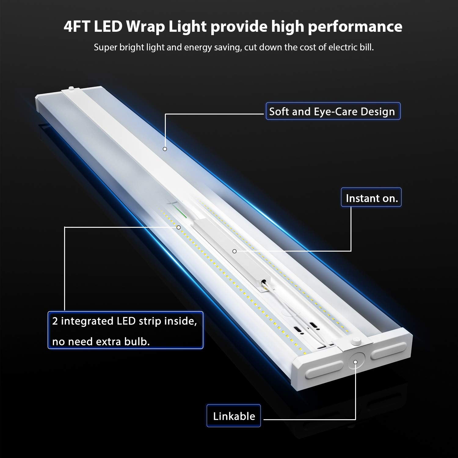 ANTLUX 4FT LED Light Fixtures 50W Wraparound LED Light 5500lm, 4000K Neutral White, Ultra Slim 48 inch Office Ceiling Wrap Light Flush Mount, 4 Foot LED Shop Light for Garage, Kitchen, Workshop