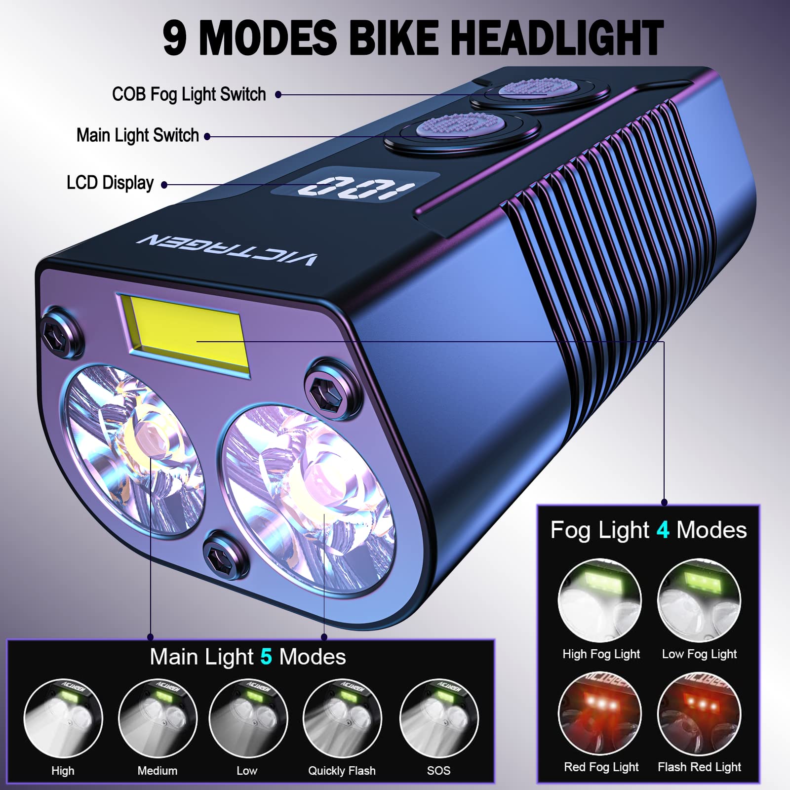 victagen Bike Lights, Super Bright 2400 Lumens Bike Lights Front and Back, USB Rechargeable Cycling Light, 5 Light Modes, Easy Installs, Fits All Bicycle, Mountain Bike, Road Bike,Cycling