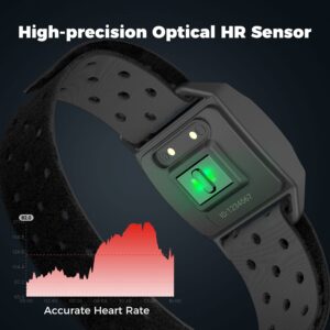 COOSPO Bluetooth Heart Rate Monitor Armband ANT+ Heart Rate Monitor Rechargeable HRM Sensor for Peloton Garmin Polar Wahoo Strava Zwift DDP Yoga (One More Free Armband)