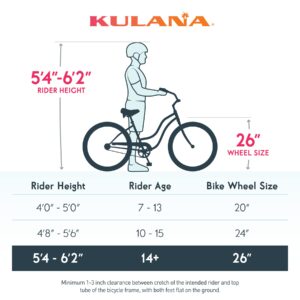 Kulana Lakona Shore Adult Beach Cruiser Bike, 26-Inch Wheels, Single Speed, Orange/Black