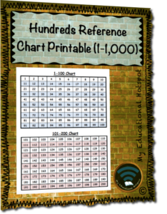 hundreds reference chart printable (1-1,000)