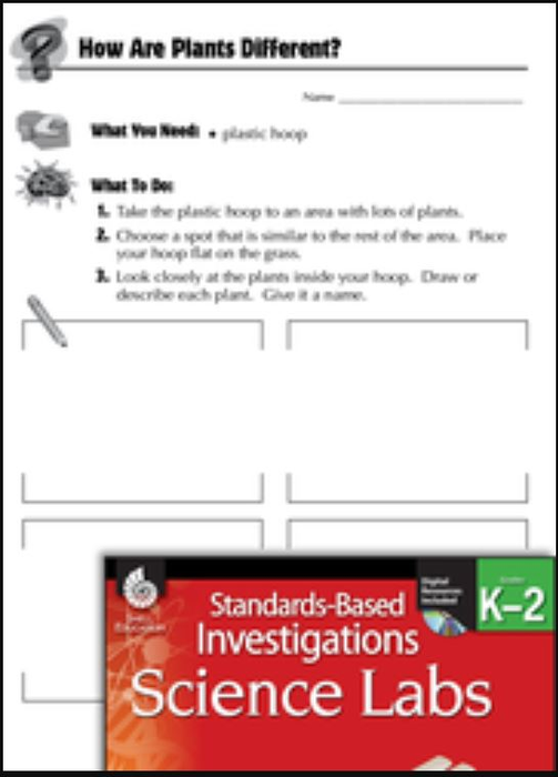 Quick Science Lab: How Can a Battery Make Heat