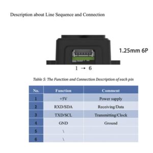 Benewake TF-Luna LiDAR Module Range Finder Sensor Single-Point Micro Ranging Module for Arduino Pixhawk 5V UART IIC Interface