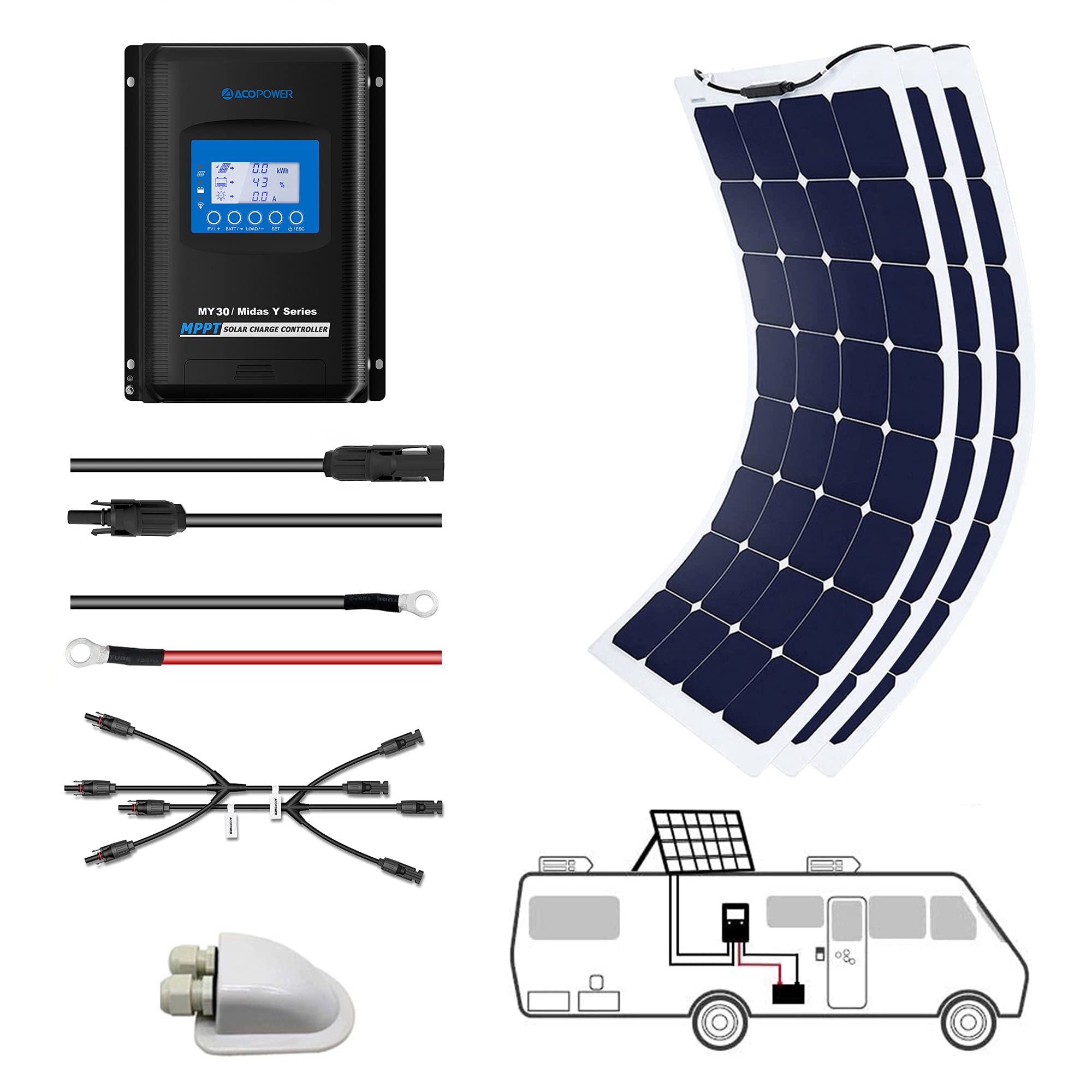 ACOPOWER 330Watts Flexible Solar RV Kit w/ 30A Waterproof Charge Controller, Solar Cable Wire,Tray Cable and Y Branch Connectors,Cable Entry Housing for Marine, RV, Boat, Caravan