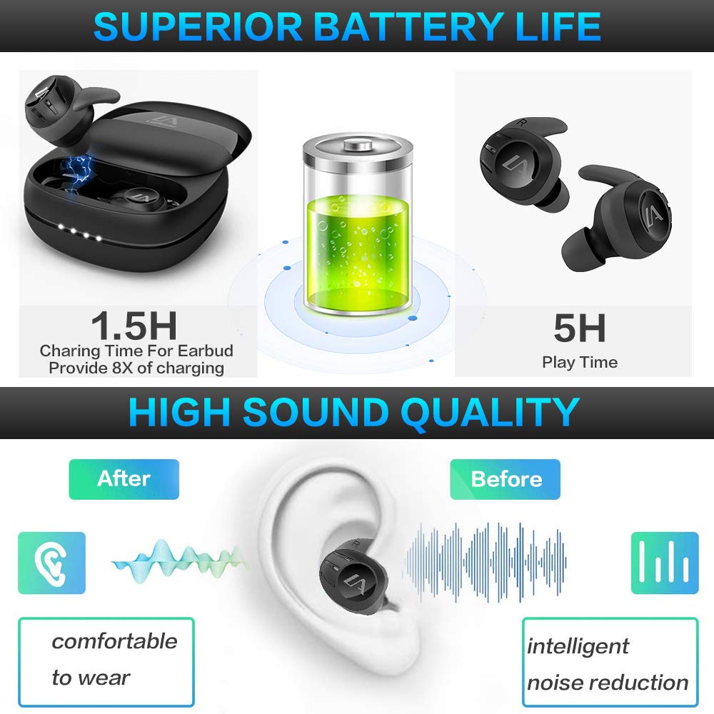 Lafitear Wireless Earbuds Bluetooth 5.0, Waterproof Sports Earphones w/Mic, Touch Control, Deep Bass Sound, One Step Pairing, in-Ear Headset for Sport/Travel/Gym