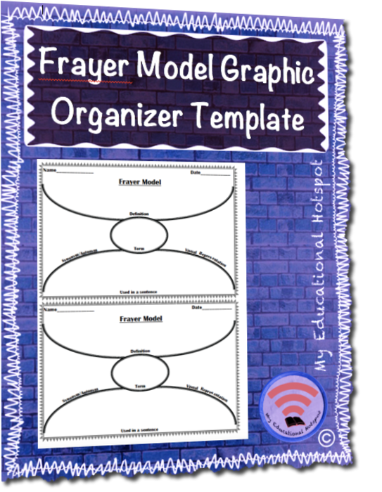 Frayer Model Graphic Organizer Template