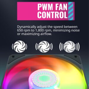 Cooler Master SickleFlow 120 V2 ARGB 3in1 Square Frame Fan, ARGB 3-Pin Customizable LEDS, Air Balance Curve Blade, Sealed Bearing, 120mm PWM Control for Computer Case & Liquid Radiator