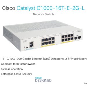 Cisco Catalyst 1000-16T-E-2G-L Network Switch, 16 Gigabit Ethernet Ports, 2 1G SFP Uplink Ports, Fanless Operation, External PS, Enhanced Limited (C1000-16T-E-2G-L)