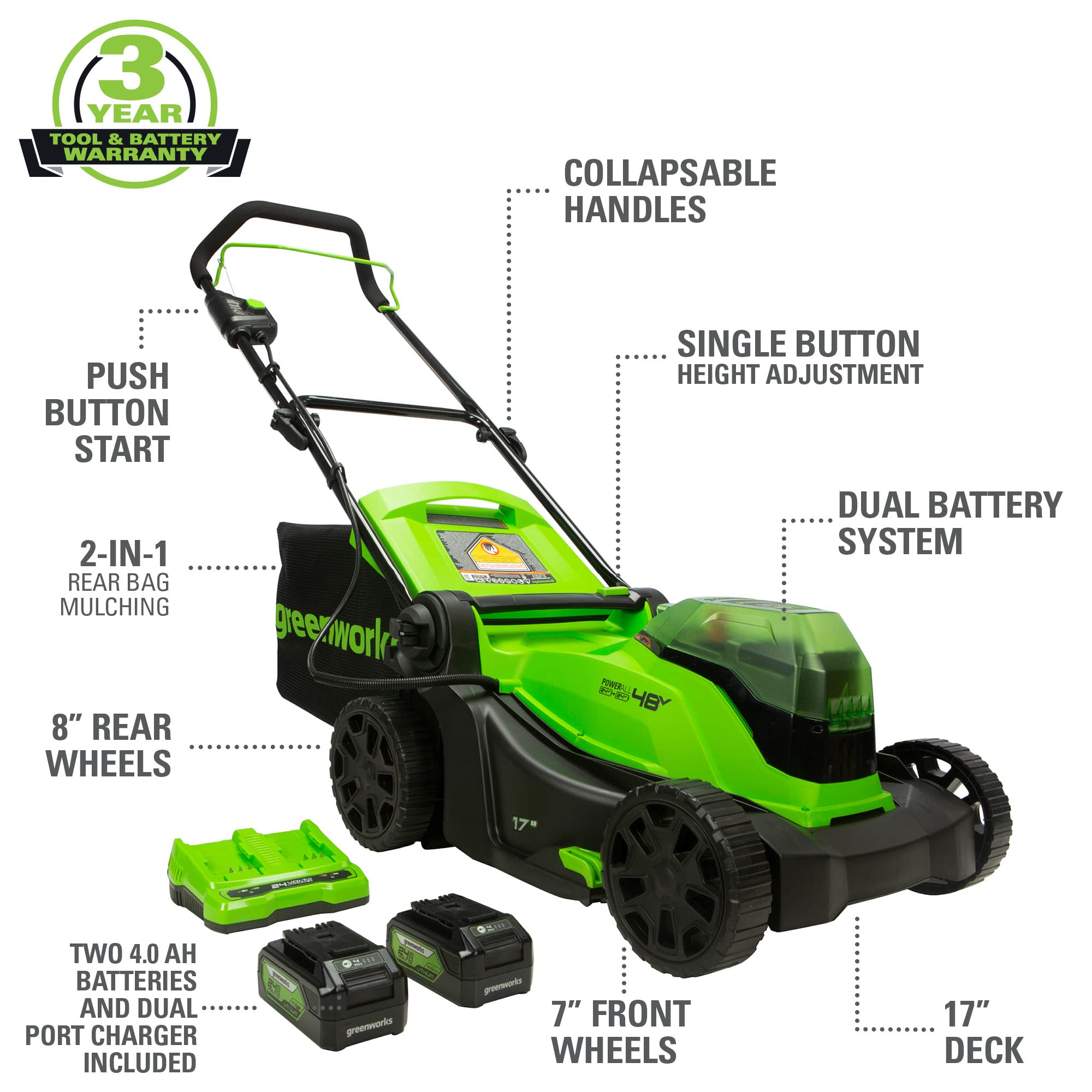 Greenworks 48V (2 x 24V) 17" Cordless (Push) Lawn Mower (125+ Compatible Tools), (2) 4.0Ah Batteries and Dual Port Rapid Charger Included