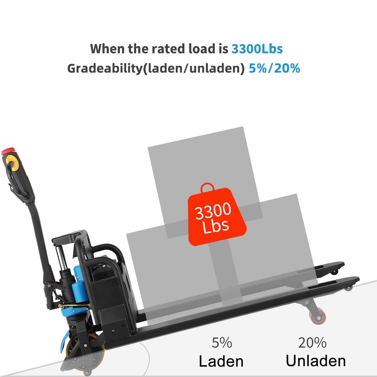 APOLLOLIFT Full Electric Power Lithium Battery Pallet Jack Truck 3300lb Cap. 48V Blue (48" x27" Fork)