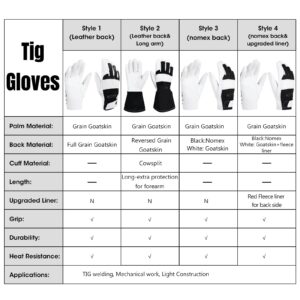 Intra-FIT TIG Welding Gloves, Premium Grain Goatskin, Spark-Resistant Nomex Back, 1 Pair