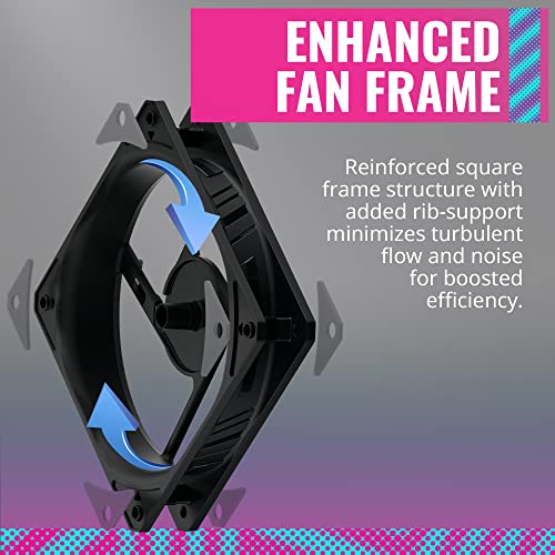 Cooler Master SickleFlow 120 V2 All-Black Square Frame Fan, Air Balance Curve Blade, Sealed Bearing, 120mm PWM Control for Computer Case & Liquid Radiator