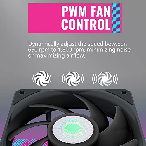 Cooler Master SickleFlow 120 V2 All-Black Square Frame Fan, Air Balance Curve Blade, Sealed Bearing, 120mm PWM Control for Computer Case & Liquid Radiator