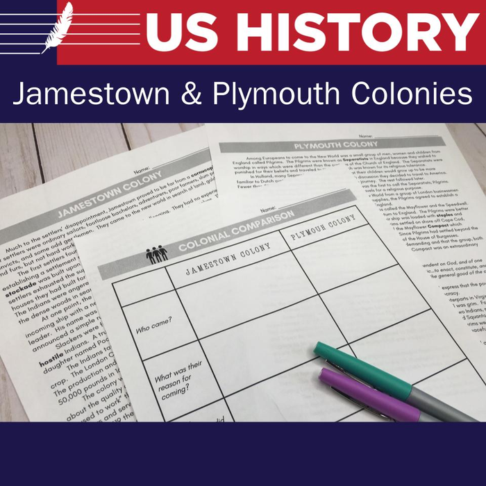 Jamestown and Plymouth Colonies Comparing and Contrasting Lesson