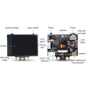 HUSKYLENS Smart AI Machine Vision Sensor - Object Tracking Camera for Arduino, Raspberry Pi & LattePanda