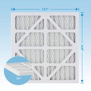 AlorAir MERV-10 Filter Replacement Set for CleanShield HEPA 550 Air Scrubber (Pack of 5)