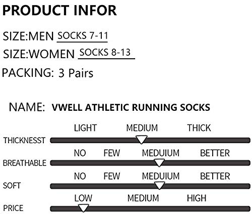 VWELL Toe Socks Cotton Athletic Running Five Finger Socks 3 Pairs,Size 7-11