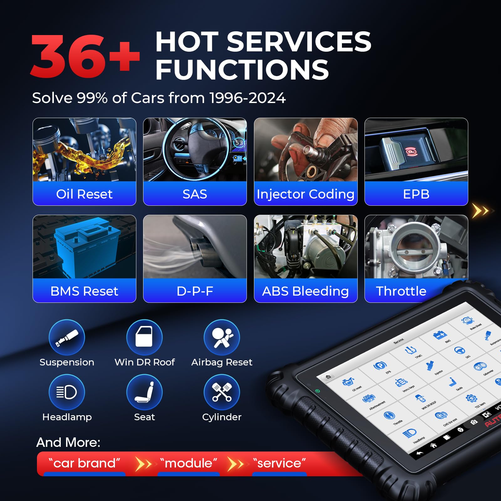 Autel MaxiSys MS906Pro Scan Tool: 2024 Newer Model of MS906/ MS906BT/ MK906BT Car Diagnostic Scanner, ECU Coding, 36+ Services, Active Test, All System, FCA Access, Work with BT506/MV105S/MV108S