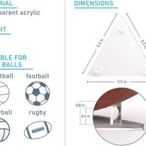 Ball Holder Stand for Footballs Basketballs Volleyballs Soccer Balls - Acrylic Display (Triangular Acrylic)