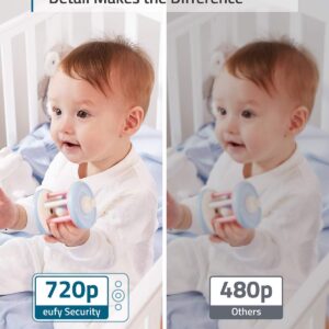 eufy Baby Video and Audio Baby Monitor, 720p Resolution, Large 5” Display, 2-Way Audio, Night Vision, Lullaby Player, 1000 ft Range, Ideal for New Moms, Manual Pan & Tilt