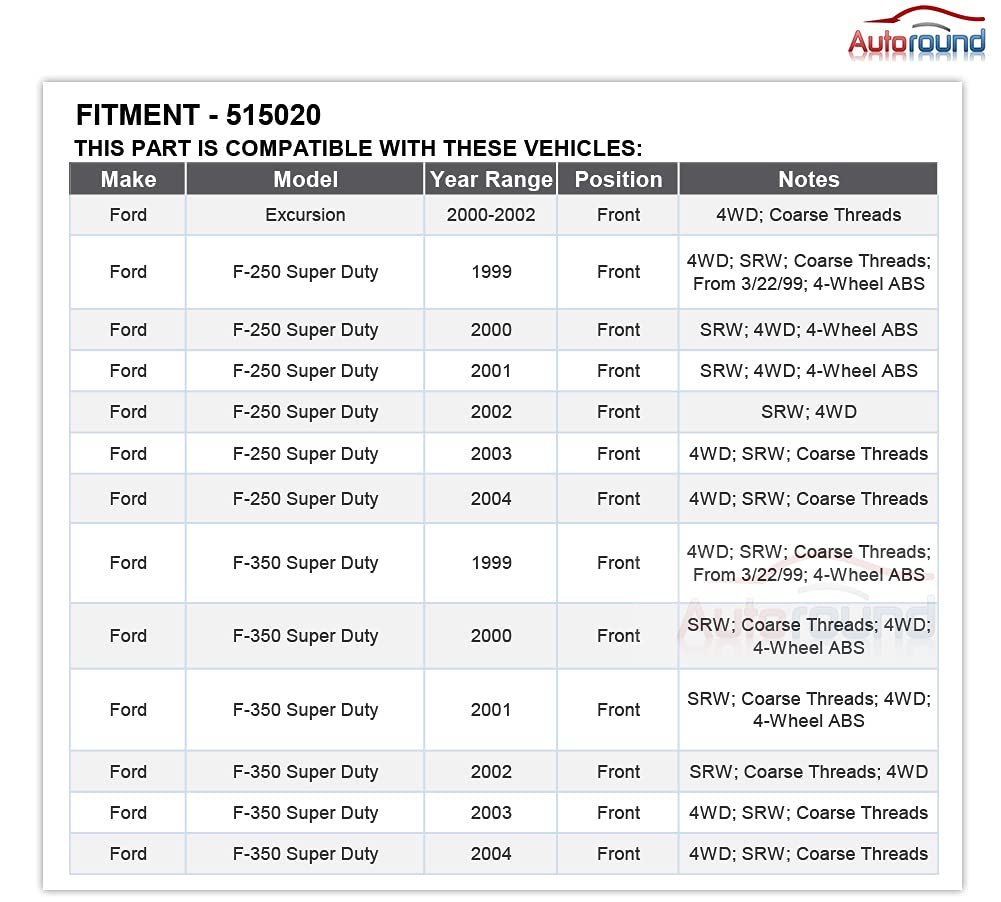 Autoround Front Wheel Bearing Hub Assembly 515020 Compatible with 1999-2004 Ford F250 Super Duty / F350 Super Duty 4x4, 2000-2002 Excursion, SRW Coarse Threads 4WD Only, 8 Lug w/ABS