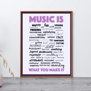 Music Is What You Make It - Inspirational Music Words Wall Art Print - Motivational Wall Art Decor For Home Decor, Office Decor, Studio & School Decor - Great Gift For Music Lovers, Unframed - 11x14"