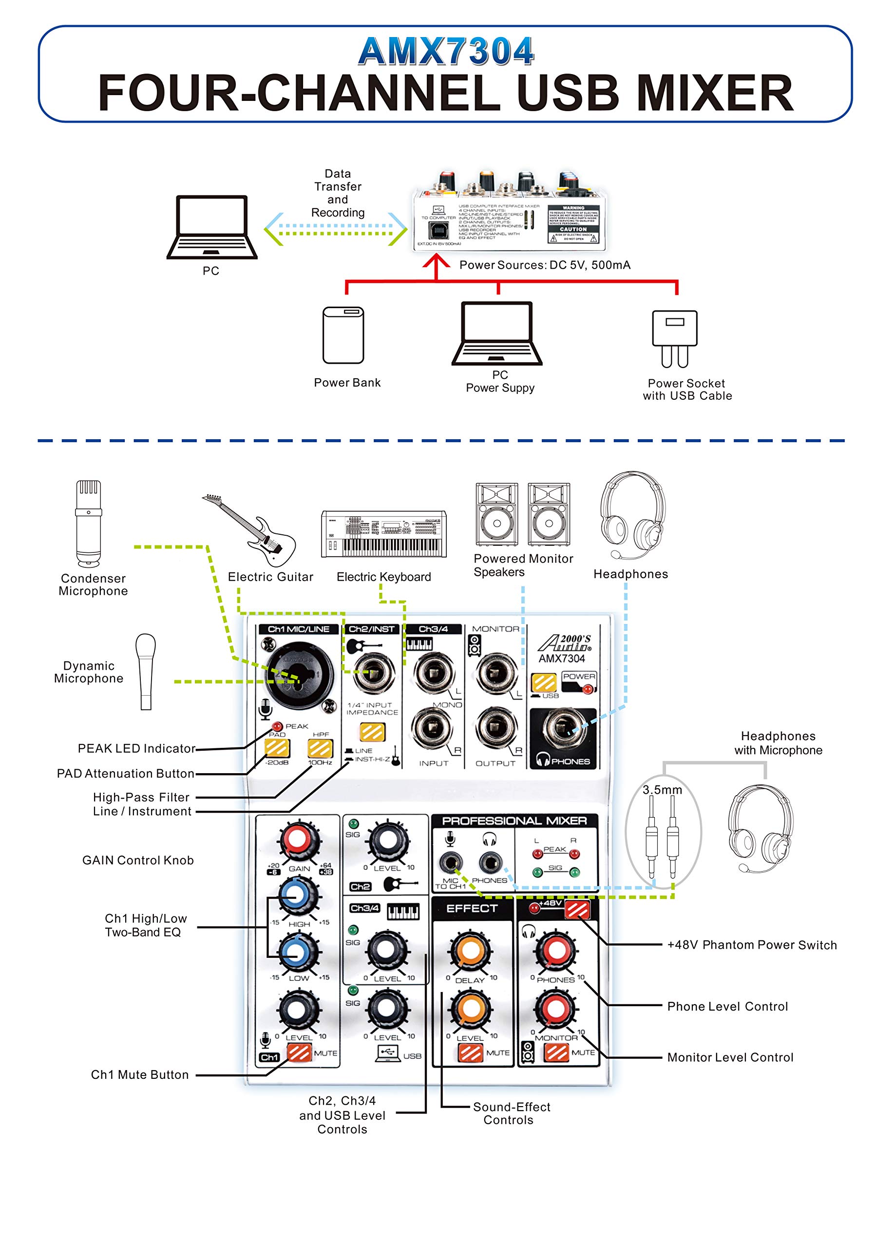 Audio2000'S S7304 USB-Powered Four-Channel Audio Mixer with USB Interface and Sound Effect