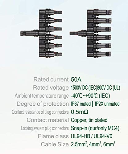 JHBOX 1 to 6 Y Branch Solar Panel Connectors | Easy Solar Panel Installation DIY Mount Tool for Parallel Connection Between Solor Panels | TUV Certified Solar Panel Wiring connectors| (1 Pair)