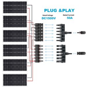 JHBOX 1 to 6 Y Branch Solar Panel Connectors | Easy Solar Panel Installation DIY Mount Tool for Parallel Connection Between Solor Panels | TUV Certified Solar Panel Wiring connectors| (1 Pair)