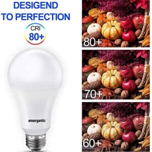 Super Bright 50/100/150W 3-Way A21 LED Light Bulb, 800/1600/2200 Lumens, 3000K Warm White, Non-dimmable, E26 Base, UL Listed, 2-Pack