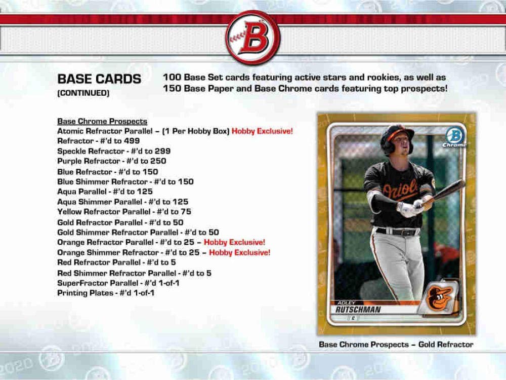 2020 Bowman MLB Baseball RETAIL box (24 pks/bx)