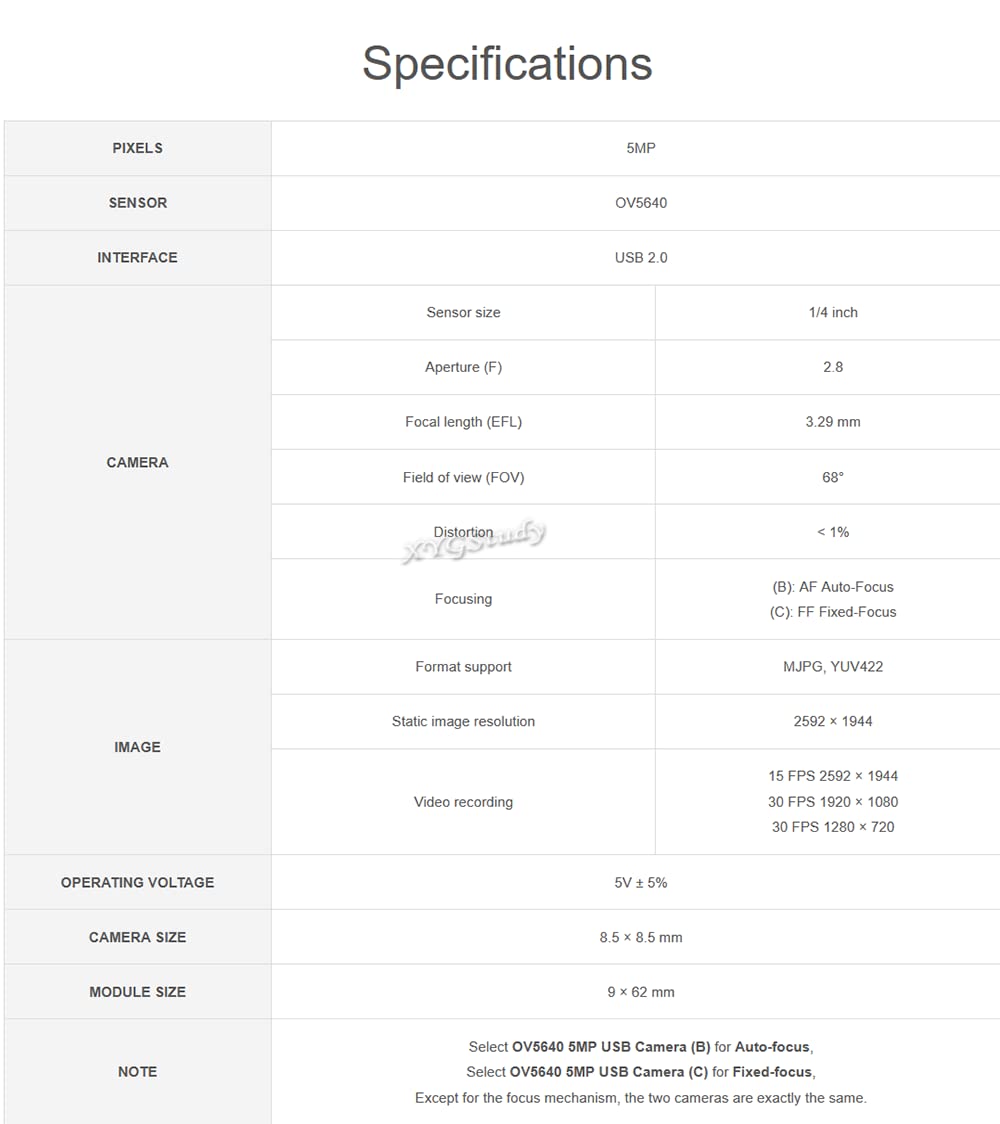 XYGStudy for Raspberry Pi OV5640 5MP USB Camera Module 2592x1944 USB Interface High Definition Small in Size Driver-Free Sensor Supports Raspberry Pi Jetson Nano