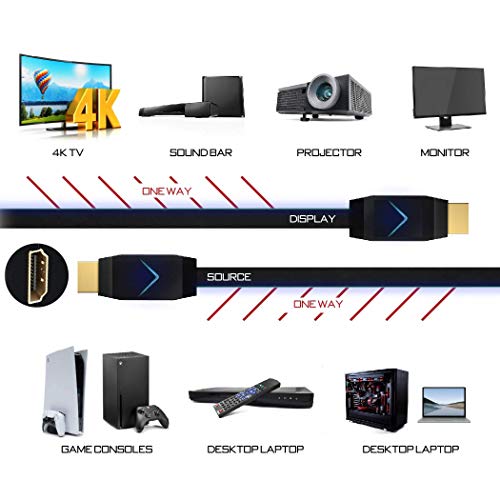 VIVIFY ARQUUS W73 The World's First Fiber Optic HDMI 2.0 Console Gaming RGB Light up 4K Cable 15ft DPL HDMI Certified