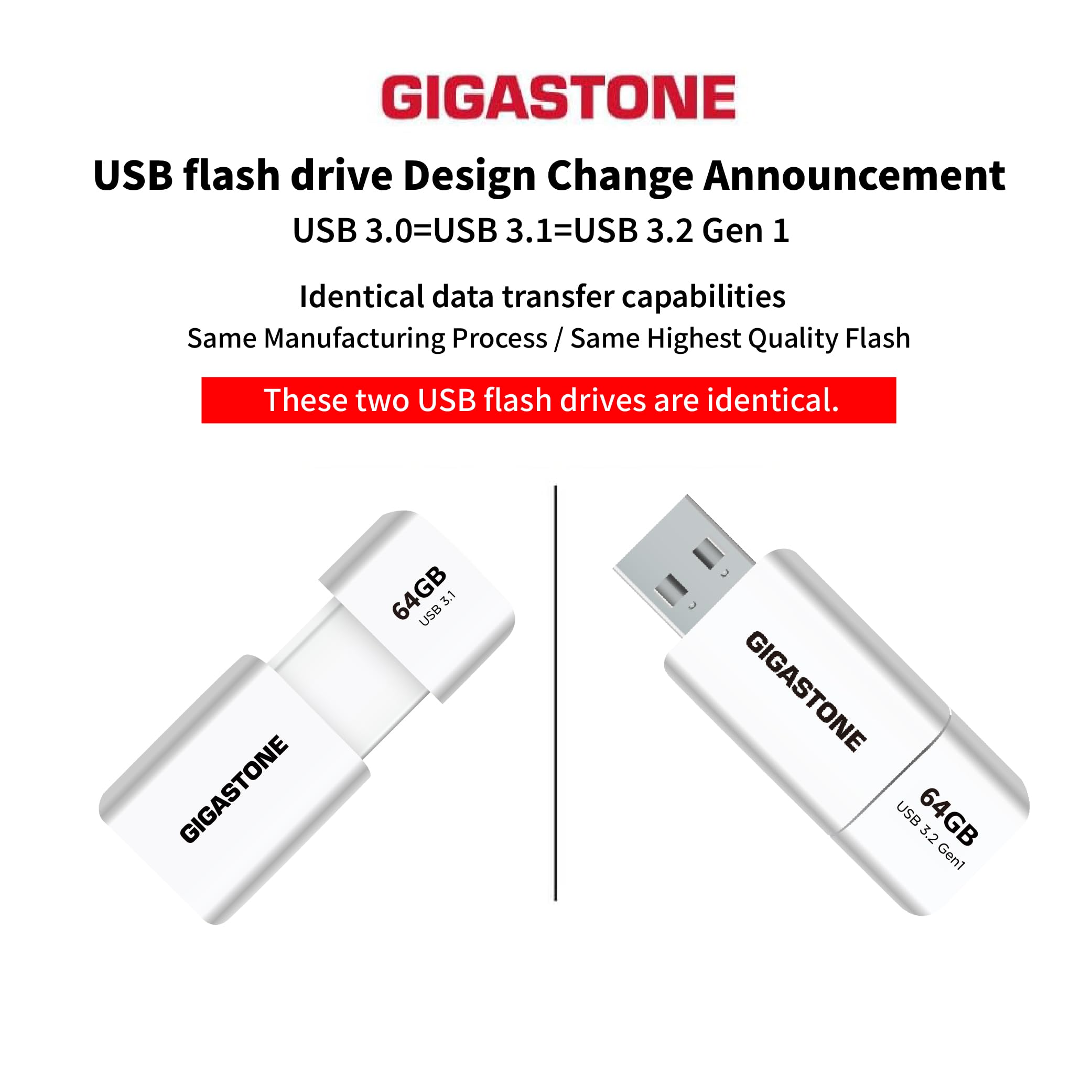 Gigastone Z60 64GB 2-Pack USB 3.2 Gen1 Flash Drive, Ultra High Speed Pen Drive, Capless Retractable Design Thumb Drive, USB 2.0 / USB 3.0 / USB 3.1 Interface Compatible